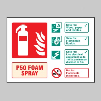 P50 Foam Spray Fire Extinguisher Identification - TESTTTTT!!!!! 