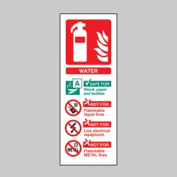 Water Extinguisher Identification - TESTTTTT!!!!! Water Extinguisher Identification - TESTTTTT!!!!!