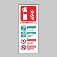 AFFF Foam Spray Extinguisher Identification - TESTTTTT!!!!! AFFF Foam Spray Extinguisher Identification - TESTTTTT!!!!!