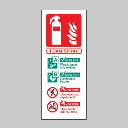 AFFF Foam Spray Extinguisher Identification - TESTTTTT!!!!! 