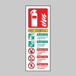 Wet Chemical Fire Extinguisher Identification - TESTTTTT!!!!! 