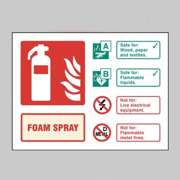 AFFF Foam Spray Extinguisher Identification Sign - TESTTTTT!!!!! AFFF Foam Spray Extinguisher Identification Sign - TESTTTTT!!!!!