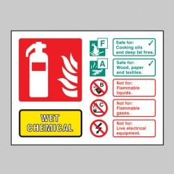 Wet Chemical Extinguisher Identification Sign - TESTTTTT!!!!! Wet Chemical Extinguisher Identification Sign - TESTTTTT!!!!!