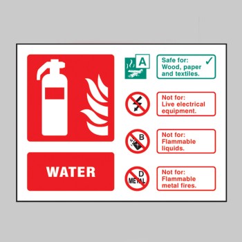 Water Extinguisher Identification Sign - TESTTTTT!!!!! 