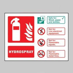 Hydrospray Extinguisher Identification Sign - TESTTTTT!!!!! Hydrospray Extinguisher Identification Sign - TESTTTTT!!!!!