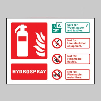 Hydrospray Extinguisher Identification Sign - TESTTTTT!!!!! Hydrospray Extinguisher Identification Sign - TESTTTTT!!!!!