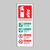 Alcohol Resistant Foam Identification - TESTTTTT!!!!! Alcohol Resistant Foam Identification - TESTTTTT!!!!!