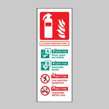 Alcohol Resistant Foam Identification - TESTTTTT!!!!! 