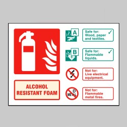 Alcohol Resistant Foam Extinguisher Identification Sign - TESTTTTT!!!!! Alcohol Resistant Foam Extinguisher Identification Sign - TESTTTTT!!!!!