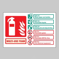 Multi-Use Foam Extinguisher Identification - TESTTTTT!!!!! Multi-Use Foam Extinguisher Identification - TESTTTTT!!!!!