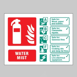 Water Mist - Class ABCF Extinguisher Identification - TESTTTTT!!!!! Water Mist - Class ABCF Extinguisher Identification - TESTTTTT!!!!!