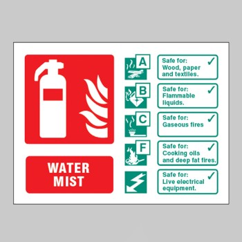 Water Mist - Class ABCF Extinguisher Identification - TESTTTTT!!!!! Water Mist - Class ABCF Extinguisher Identification - TESTTTTT!!!!!
