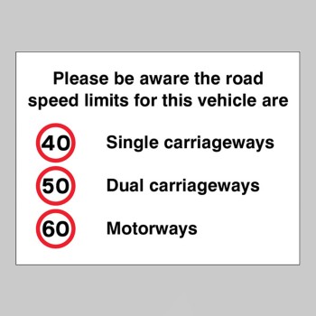 Please be Aware the Road Speed Limits for this Vehicle Are 40 - 50 - 60mph - TESTTTTT!!!!! Please be Aware the Road Speed Limits for this Vehicle Are 40 - 50 - 60mph - TESTTTTT!!!!!