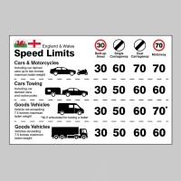 England / Wales - Speed Limit Dashboard Sticker - TESTTTTT!!!!! England / Wales - Speed Limit Dashboard Sticker - TESTTTTT!!!!!