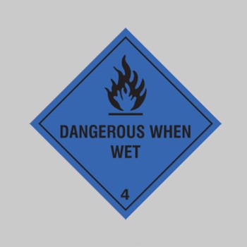 Dangerous When Wet - TESTTTTT!!!!! 