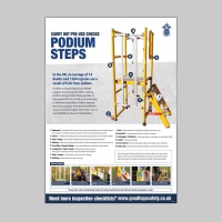 Podium Steps Inspection - Poster - TESTTTTT!!!!! Podium Steps Inspection - Poster - TESTTTTT!!!!!