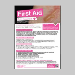 Burns - First Aid Poster - TESTTTTT!!!!! Burns - First Aid Poster - TESTTTTT!!!!!