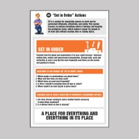 Set in Order Actions Information - Poster - TESTTTTT!!!!! Set in Order Actions Information - Poster - TESTTTTT!!!!!