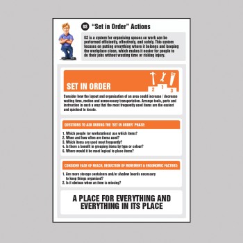 Set in Order Actions Information - Poster - TESTTTTT!!!!! 
