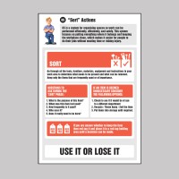 Sort Actions Information - Poster - TESTTTTT!!!!! Sort Actions Information - Poster - TESTTTTT!!!!!