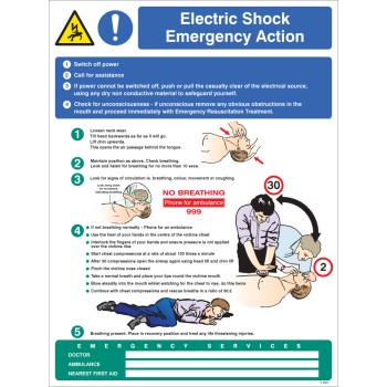 Electric Shock Emergency Action Wall Panel - TESTTTTT!!!!! 