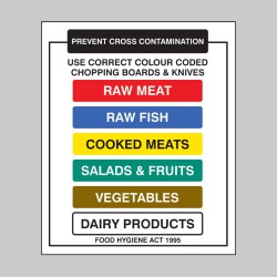 Chopping Boards and Knives Prevent Cross Contamination - TESTTTTT!!!!! Chopping Boards and Knives Prevent Cross Contamination - TESTTTTT!!!!!