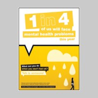 What Can You Do - Mental Health Poster - TESTTTTT!!!!! What Can You Do - Mental Health Poster - TESTTTTT!!!!!