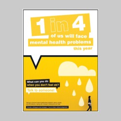 What Can You Do - Mental Health Poster - TESTTTTT!!!!! What Can You Do - Mental Health Poster - TESTTTTT!!!!!