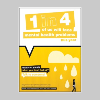 What Can You Do - Mental Health Poster - TESTTTTT!!!!! What Can You Do - Mental Health Poster - TESTTTTT!!!!!