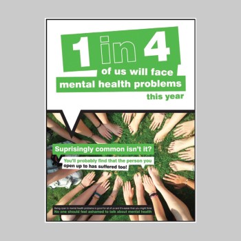 Surprisingly Common - Mental Health Poster - TESTTTTT!!!!! Surprisingly Common - Mental Health Poster - TESTTTTT!!!!!
