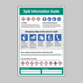 Spill Information Guide - TESTTTTT!!!!! Spill Information Guide - TESTTTTT!!!!!