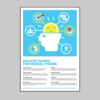 Healthy Habits for Mental Fitness - Poster - TESTTTTT!!!!! 