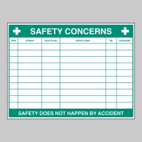 Safety Concerns - Dry Wipe Board - TESTTTTT!!!!! Safety Concerns - Dry Wipe Board - TESTTTTT!!!!!