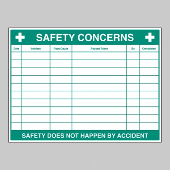 Safety Concerns - Dry Wipe Board - TESTTTTT!!!!! Safety Concerns - Dry Wipe Board - TESTTTTT!!!!!