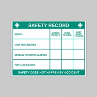 Safety Record - Dry Wipe Board - TESTTTTT!!!!! 