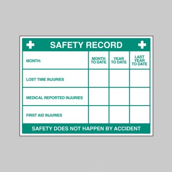 Safety Record - Dry Wipe Board - TESTTTTT!!!!! 