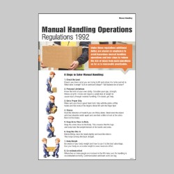 Manual Handling Operations Regulations 1992 - Poster - TESTTTTT!!!!! 