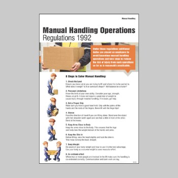 Manual Handling Operations Regulations 1992 - Poster - TESTTTTT!!!!! 