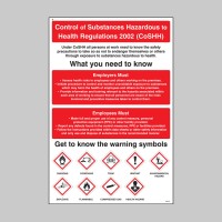 Control Substances Hazardous to Health - Poster - TESTTTTT!!!!! Control Substances Hazardous to Health - Poster - TESTTTTT!!!!!