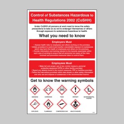 Control Substances Hazardous to Health - Poster - TESTTTTT!!!!! Control Substances Hazardous to Health - Poster - TESTTTTT!!!!!