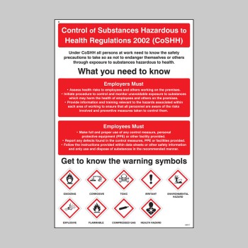 Control Substances Hazardous to Health - Poster - TESTTTTT!!!!! 