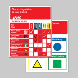 Extinguisher Pocket Guide (Pack of 10) - TESTTTTT!!!!! 