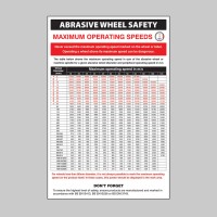 Abrasive Wheel Groups Regulations - Poster - TESTTTTT!!!!! Abrasive Wheel Groups Regulations - Poster - TESTTTTT!!!!!