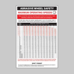 Abrasive Wheel Groups Regulations - Poster - TESTTTTT!!!!! Abrasive Wheel Groups Regulations - Poster - TESTTTTT!!!!!