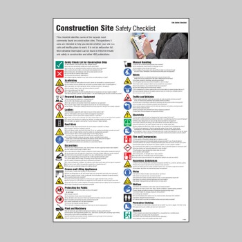 Construction Site Safety Checklist - Poster - TESTTTTT!!!!! Construction Site Safety Checklist - Poster - TESTTTTT!!!!!