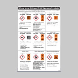 GHS Symbols Guidance - Poster - TESTTTTT!!!!! GHS Symbols Guidance - Poster - TESTTTTT!!!!!