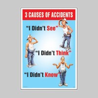3 Causes of Accidents - Poster - TESTTTTT!!!!! 3 Causes of Accidents - Poster - TESTTTTT!!!!!