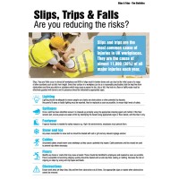 Slips, Trips and Falls - Poster - TESTTTTT!!!!! Slips, Trips and Falls - Poster - TESTTTTT!!!!!