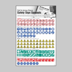 Get to Know These Symbols - Poster - TESTTTTT!!!!! Get to Know These Symbols - Poster - TESTTTTT!!!!!