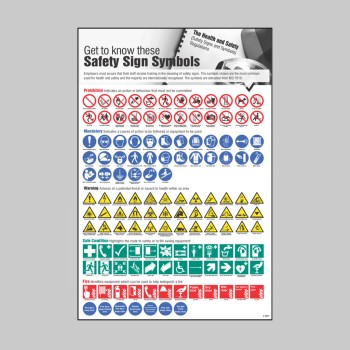 Get to Know These Symbols - Poster - TESTTTTT!!!!! Get to Know These Symbols - Poster - TESTTTTT!!!!!